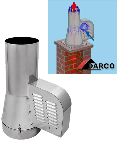 Каминный вентилятор DARCO на любые дымоходы